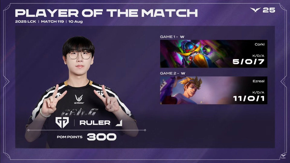 250810 GEN vs KT
POM 룰러
노데스 🫡
#룰러 #Ruler