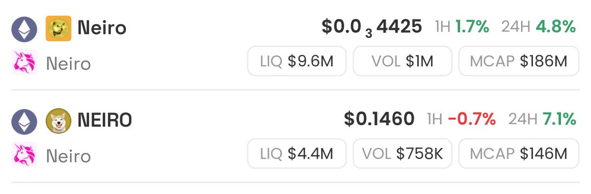 R_o_LwSzr's tweet image. 40M to go until flippening 

#neiroeth
#neirocto