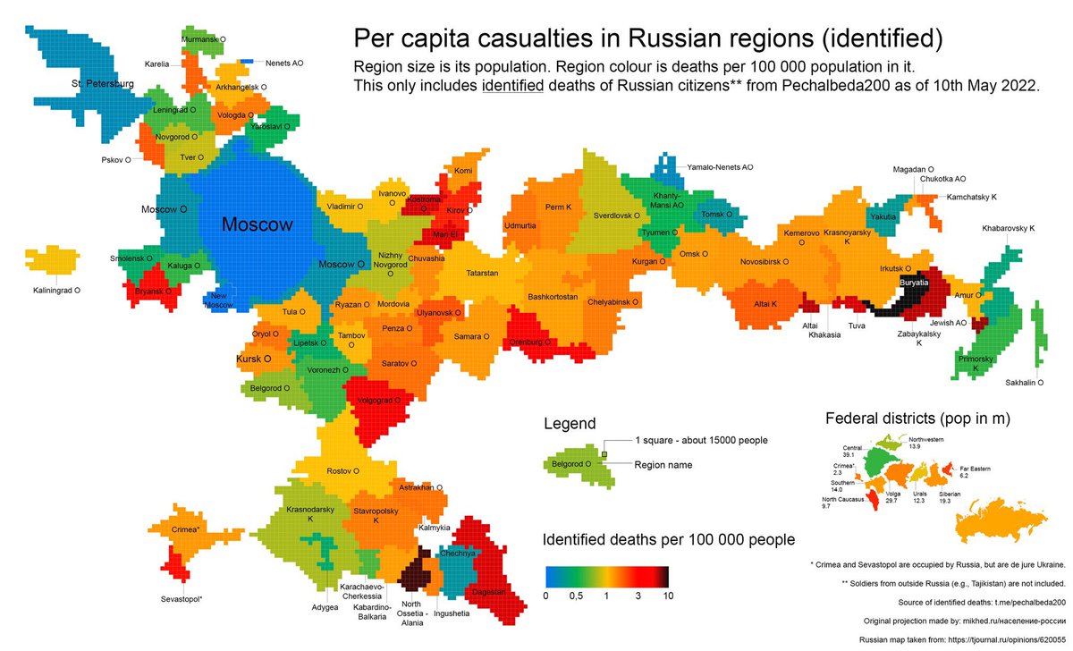 _ecrit's tweet image. Poutine viole les frontières qu'il a lui-même signé..

Poutine est la première cause de mortalité en Russie..

Poutine, criminel contre l'humanité, poursuit aussi un nettoyage ethnique en Russie..

Toute l'Humanité devrait s'allier pour le détruire mais Trump.. #Brokeback #Alaska
