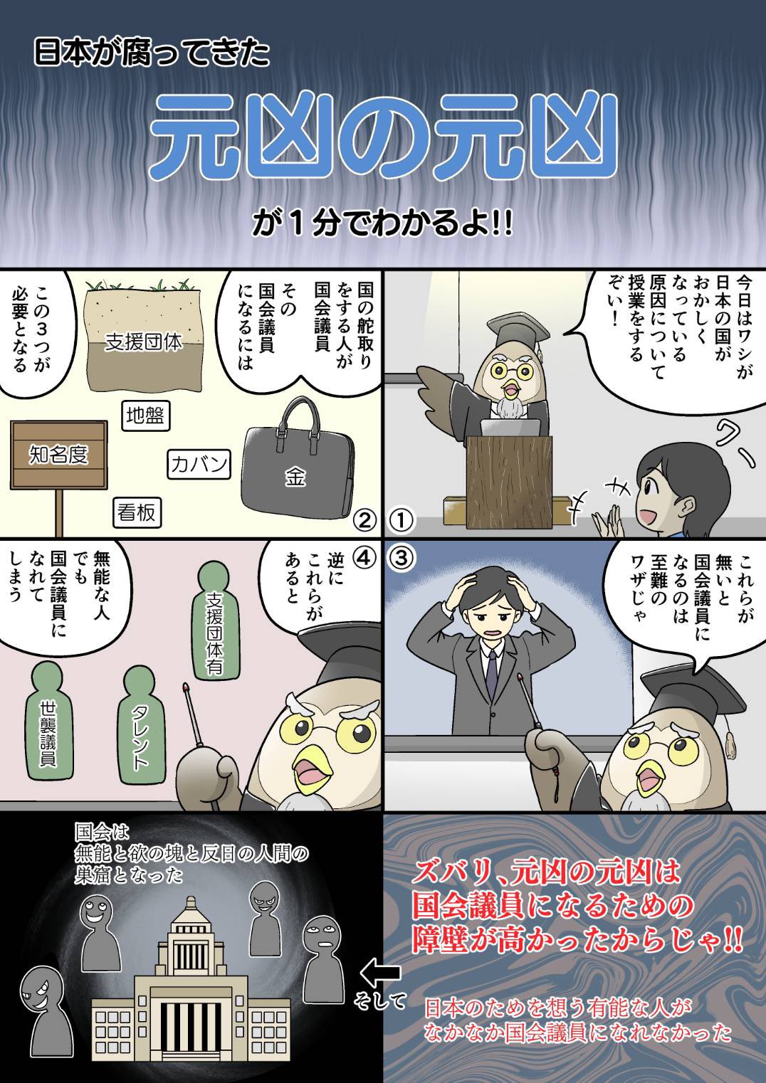 けい　金の虎さん、白蛇さん 園長よりも獣医さんに警戒】伊豆アニマルキングダム ホワイト