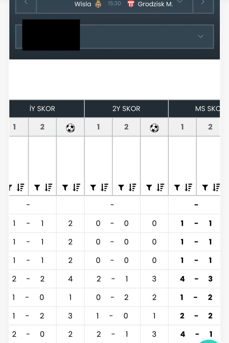 by_EAGLE_'s tweet image. #iddaatahminleri 

Kg

#oranexcel