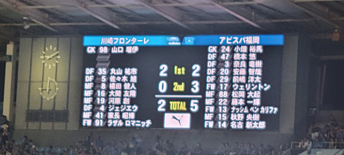 ð¿ð¬âšããããâšð¬ð¿ (@shintan_fronta) on Twitter photo 倧æããé
·ã詊åã ã£ãã
1ã€å£ã2ã€å£ãå
šãŠå£ãè² ããã
ãããŸã§ãªããšä¿®åŸ©ã¯é£ããã
ããŒã€ã³ã°ã£ãŠå«ã ããªãŒã
è²ã
ãªèŠæ¹ãããã ãã«é£ããã
ãªã¹ãã¯ãããæ°æã¡å€§äºã ãã
#ããã³ã¿ãŒã¬
#frontale
#ã¢ãã¹ãçŠå²¡ 倧æããé
·ã詊åã ã£ãã
1ã€å£ã2ã€å£ãå
šãŠå£ãè² ããã
ãããŸã§ãªããšä¿®åŸ©ã¯é£ããã
ããŒã€ã³ã°ã£ãŠå«ã ããªãŒã
è²ã
ãªèŠæ¹ãããã ãã«é£ããã
ãªã¹ãã¯ãããæ°æã¡å€§äºã ãã
#ããã³ã¿ãŒã¬
#frontale
#ã¢ãã¹ãçŠå²¡