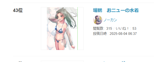 近畿43位ランクインしたっぽい 