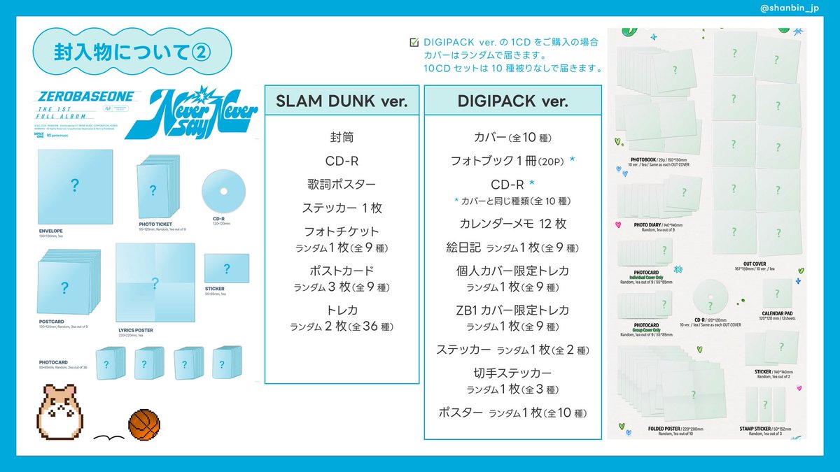 ZB1 countingstars 中華 上海 当選者限定 特典 ハンビン SUNGHANBIN_JP 🫘 (@shanbin_JP) / X