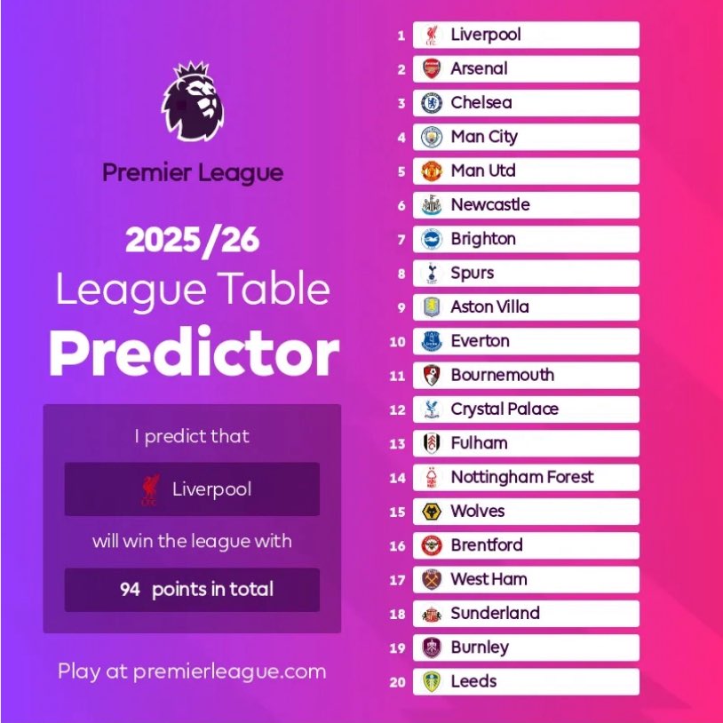 Harry ⚒️ tweet media