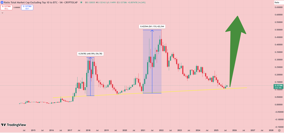 Aramoon 🇮🇷 tweet media