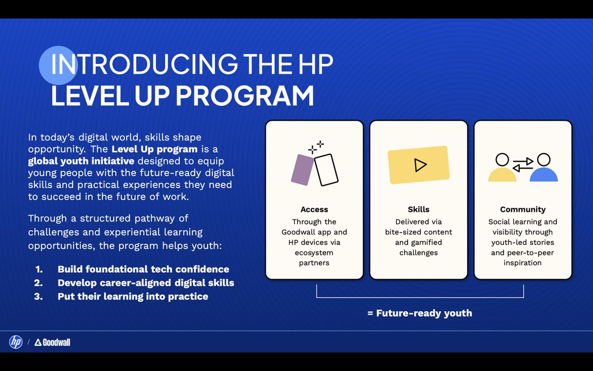 Did you know millions of youth worldwide face digital opportunity gaps—but #LevelUp is here to change that?
 Learn bite-sized skills on your phone, connect with youth globally, and win cash and laptops.

Get started in 3 easy steps:
 1️⃣ Go to goodwall.io/tags/LevelUp
 2️⃣ Create