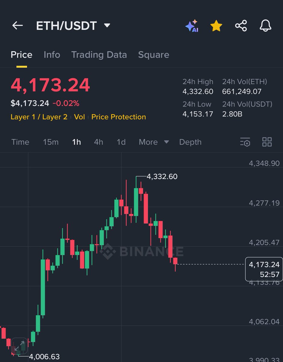 Ash Crypto tweet media