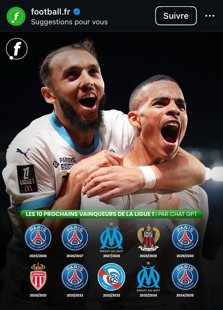 En 2033, on peut mourir tranquille 

Bon dimanche les amis