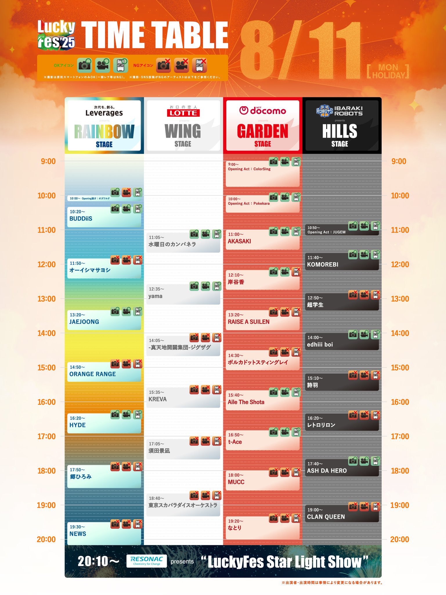 水曜日のカンパネラ/WEDNESDAY CAMPANELLA/星期三的康帕內拉 on