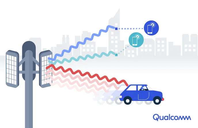 The key thing about these new wireless technologies (including 5G) is that several features of their design (i.e. power management, beamforming, massive MIMO) make their antennas radiate much less than existing 2G, 3G, 4G technologies in all directions

But..

MUCH MORE in the