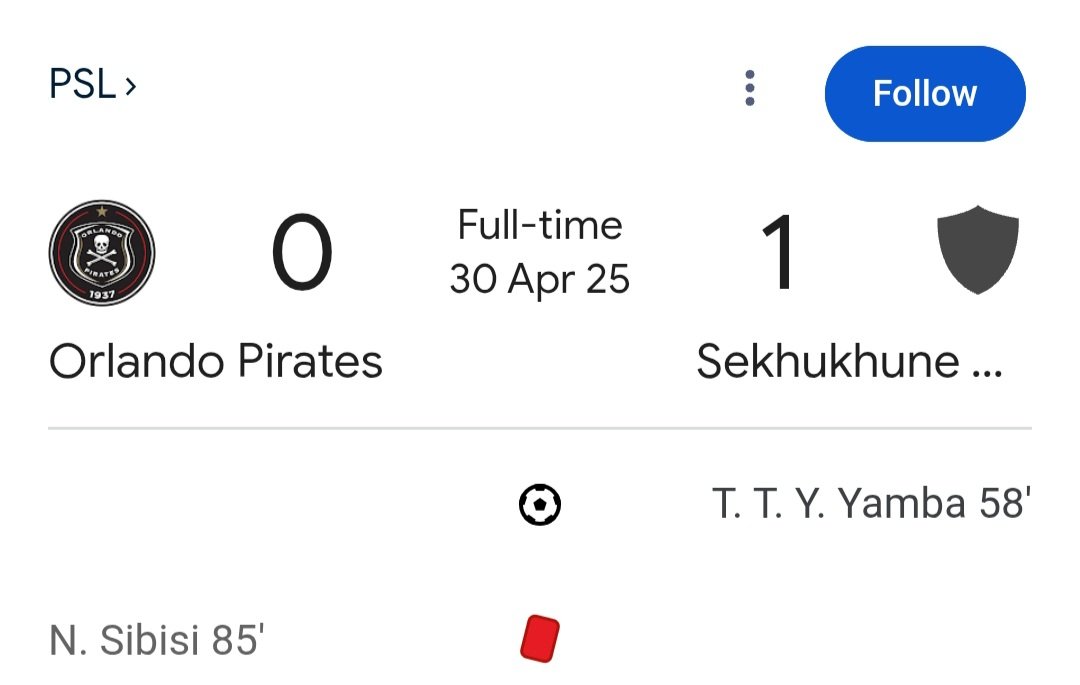 <a href="/MusaChigiji/">MusaWeNkosi</a> Exactly.  Even last season, they won in Orlando under Tinkler...