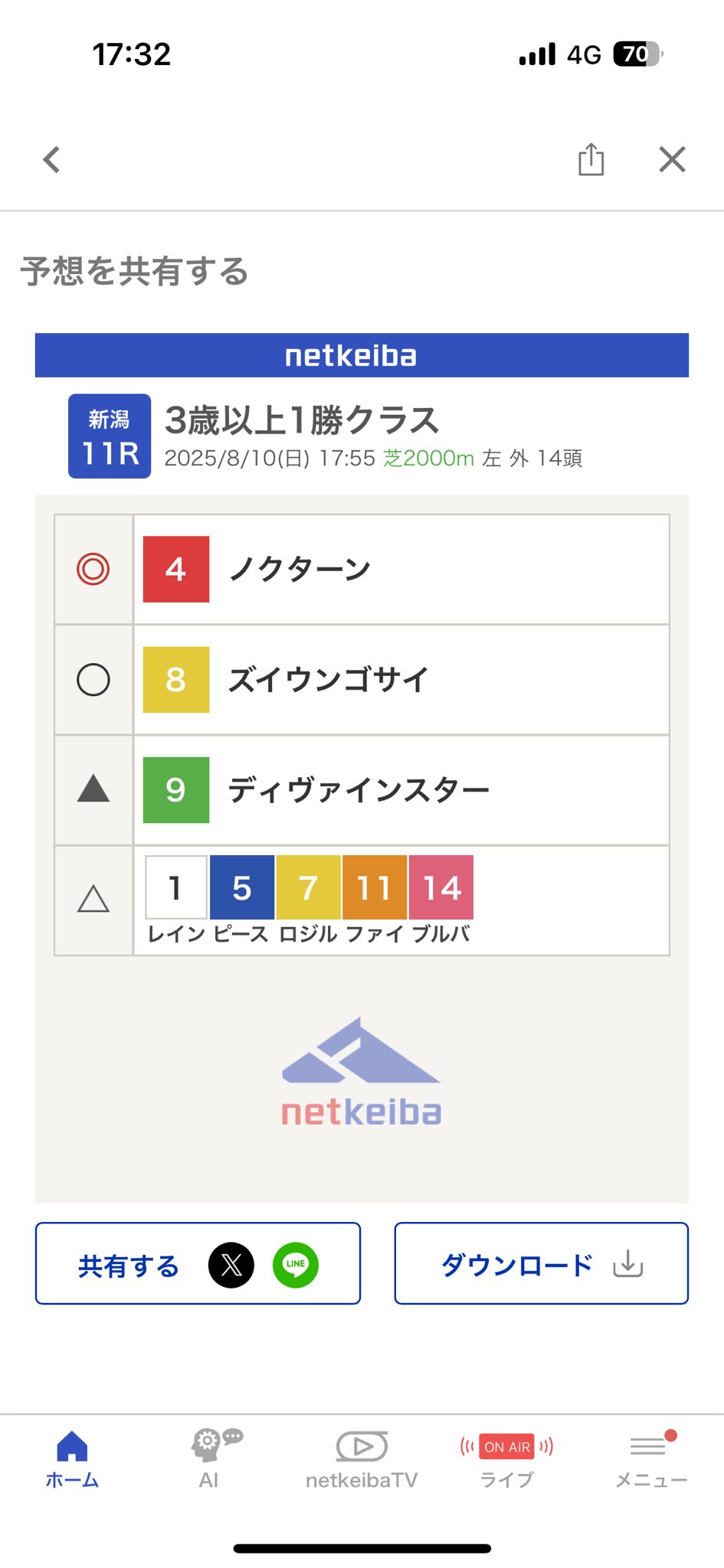 舞香ちゃん🐴💗競馬予想 on X: 