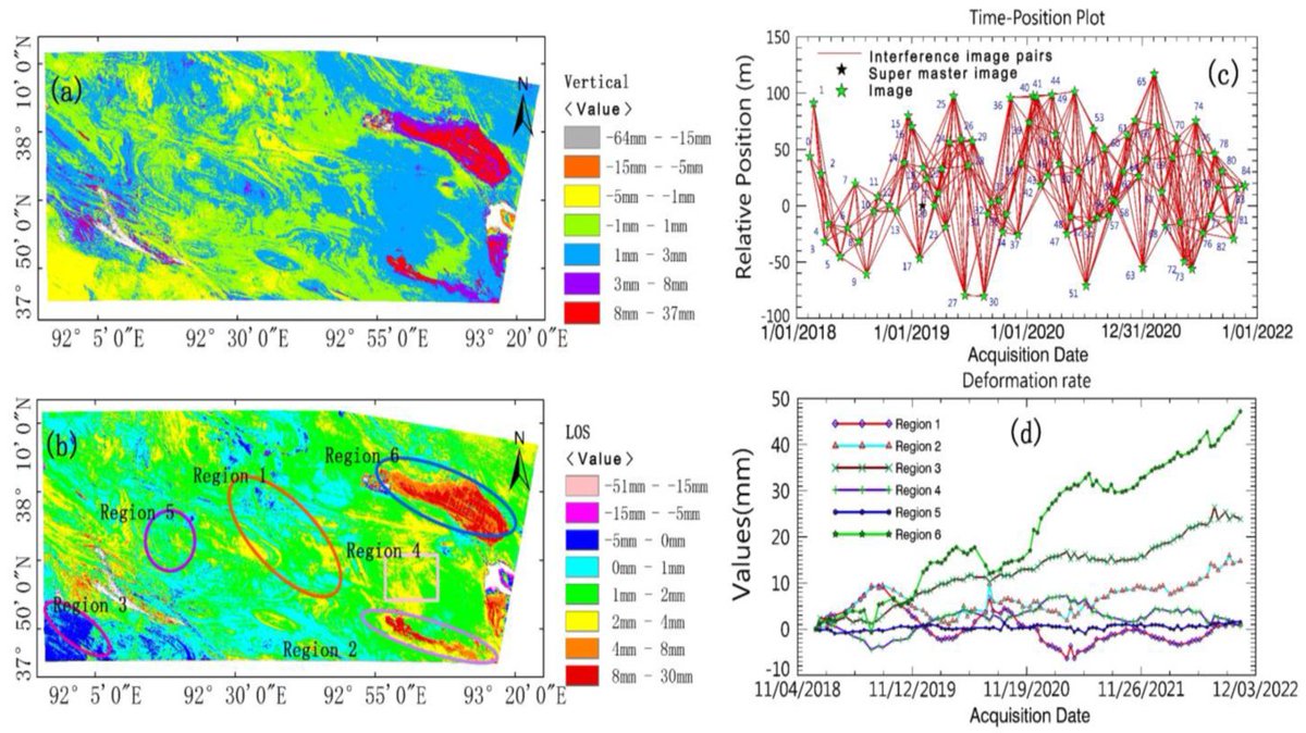 RemoteSens_MDPI's tweet image. 🛰️🛰️ Enhancing Regional Quasi- #Geoid Refinement #Precision: An Analytical Approach Employing ADS80 Tri-Linear Array #Stereoscopic Imagery and #GNSS #Gravity-Potential Leveling

✍️ Wei Xu et al.
🔗 brnw.ch/21wUNFM