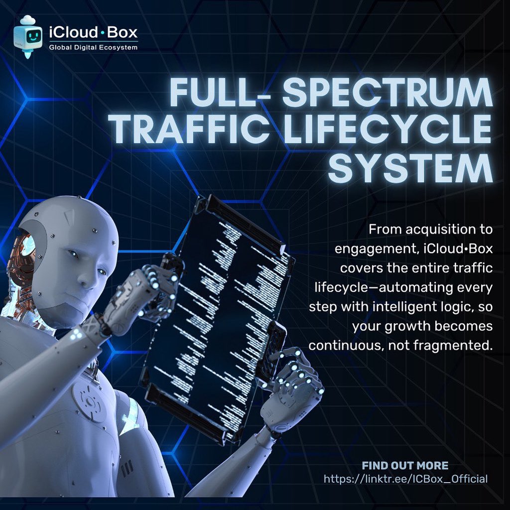 iCloudBox_'s tweet image. ⚙️ From acquisition to engagement—
iCloud·Box covers every phase of your traffic cycle, seamlessly.
#iCloudbox #SmartFlow #GrowthAutomation #LifecycleDriven