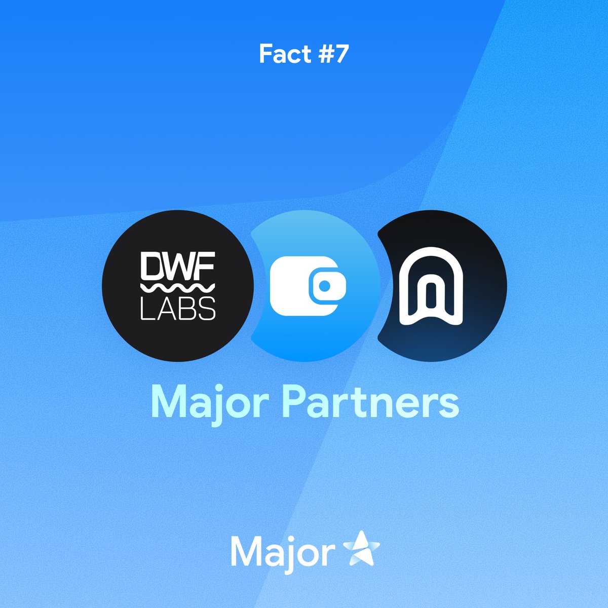 Major Community tweet media