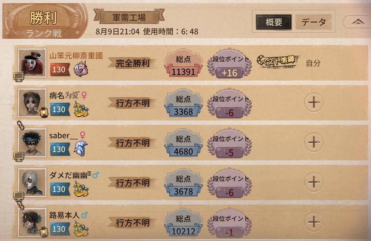 ガチ4vcなんで通報お願いします