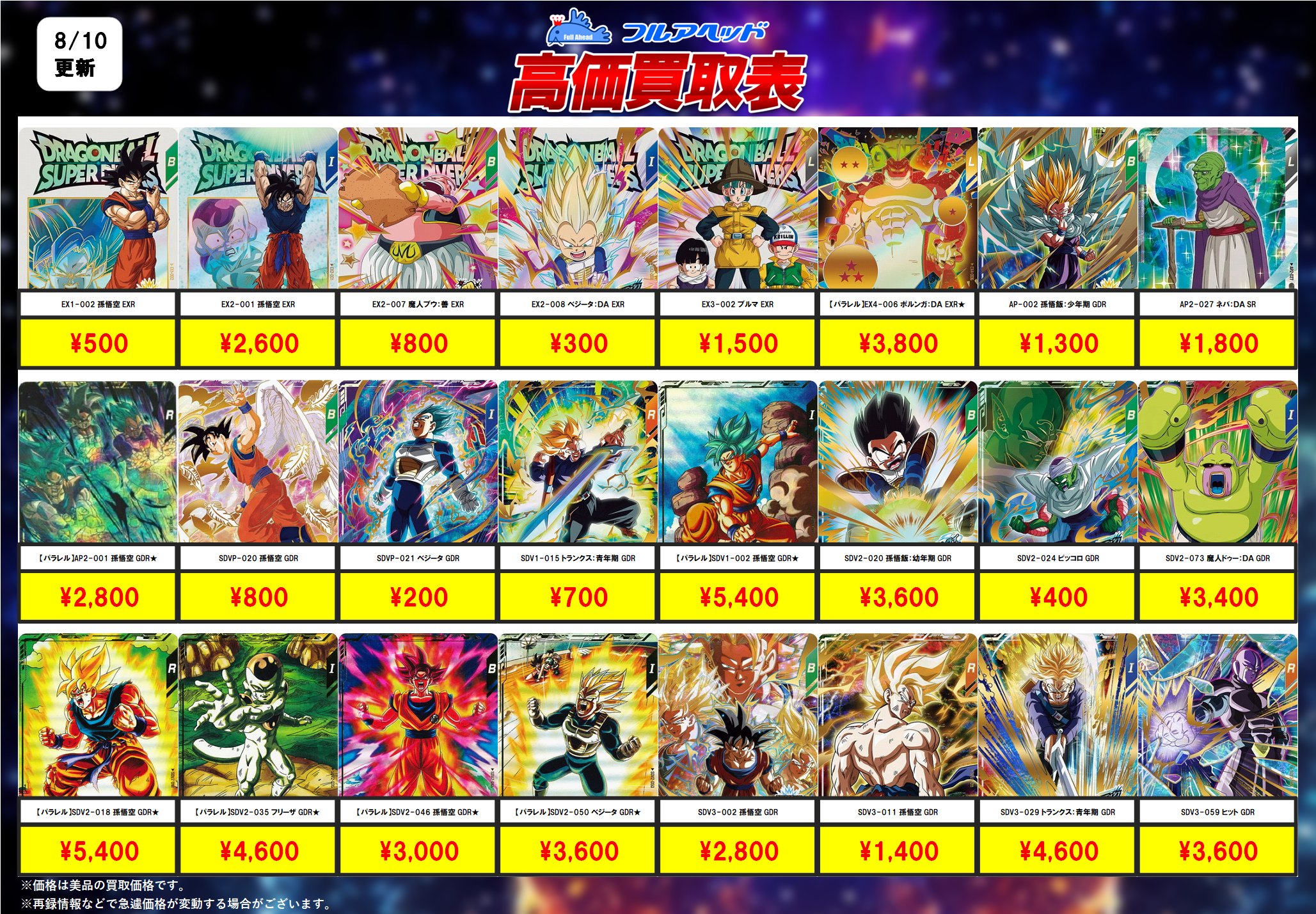 ネバDA 孫悟空gdr 今週限定値下げ❗️ UVPJ-08 孫悟空：ゼノ 差し伸べる仙豆 25thVアプリ | DBH日和