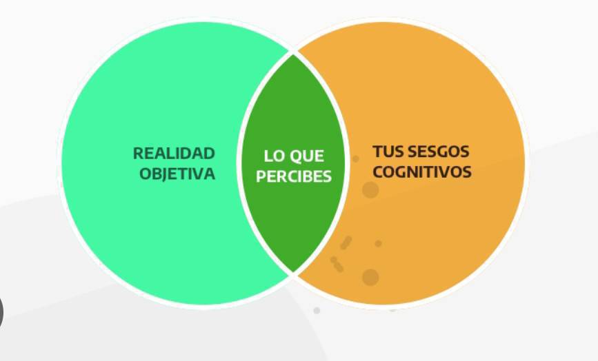 ¡Cuidado tu cerebro no te cuenta la verdad!

Tiene tendencia a no darse cuenta de sus propios prejuicios cognitivos y verse como menos sesgado que los demás (Punto Ciego) y a buscar información que respalde los puntos de vista que ya tiene (Sesgo de Confirmación)

✓ Más Humildad