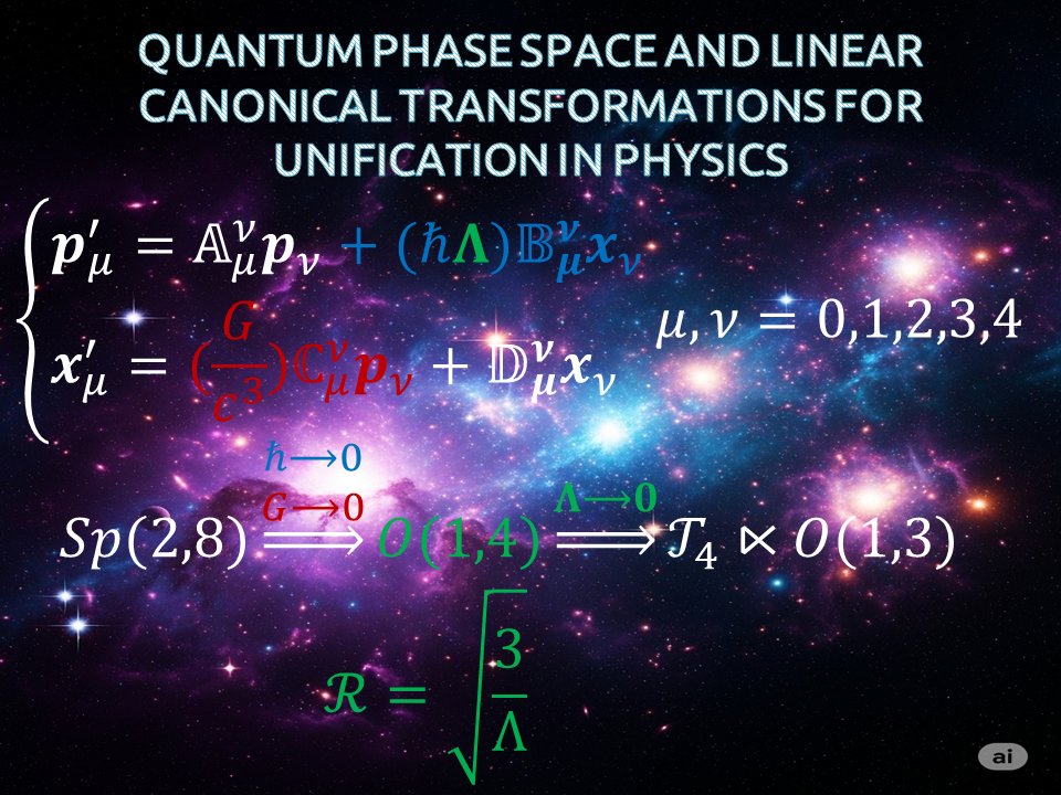 sci_tech13's tweet image. In this Quantum phase space-based approach to unification, energy-momentum is unified with spacetime through the concept of quantum phase space, and changes of reference frames are described with linear canonical transformations.
YouTube video : [youtube.com/watch?v=zBiXn7…]