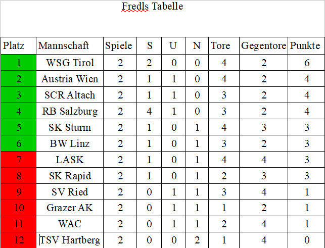 Hico Neymer | nonchalanter SCR 💚 tweet media
