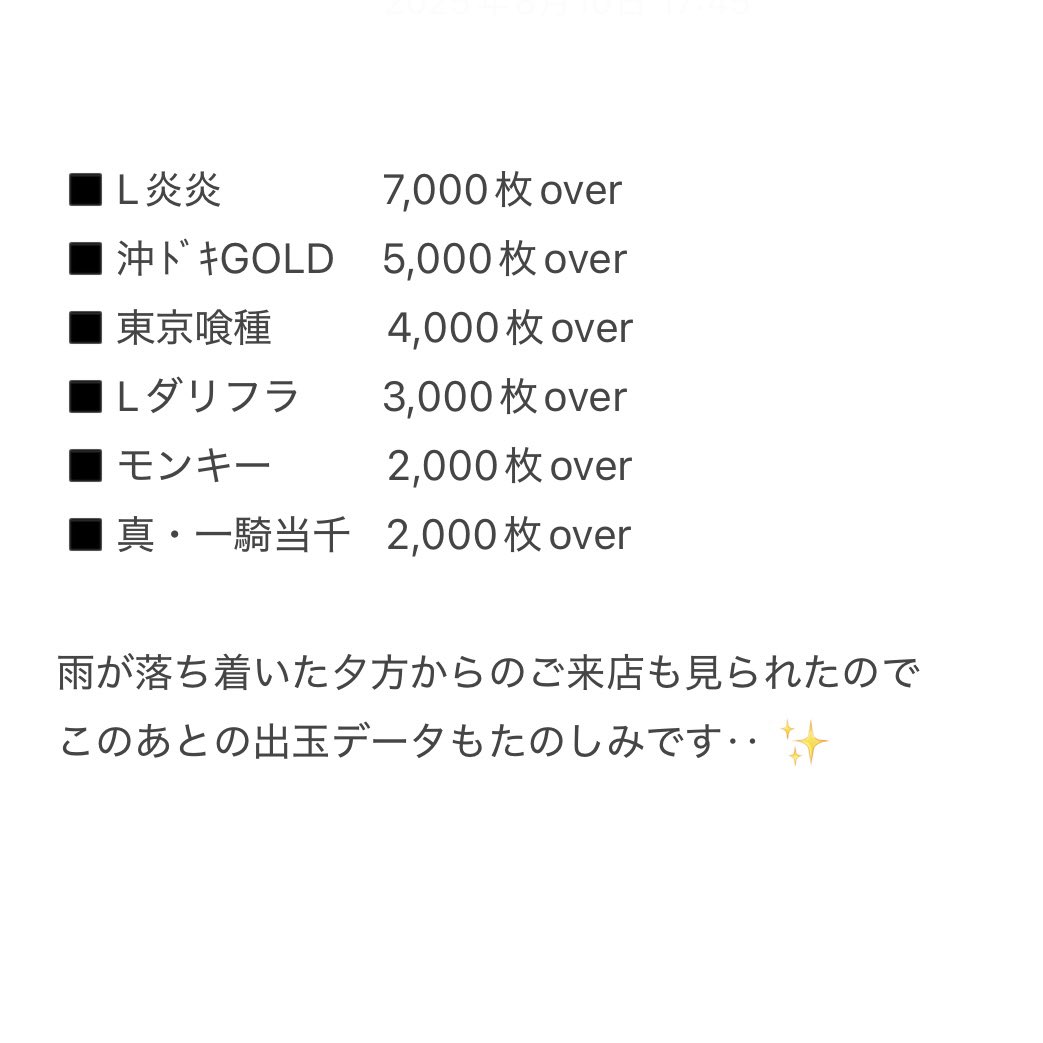 5mes777's tweet image. #ピーアーク春日部店 さまでの実戦終了 🐟

#パチ連単 初日トップバッターでしたっ⚾️

結果は‥ 全員の集計が終わってからの発表 🌟

お天気わるいなか駆けつけてくれて
ありがとでした 🎀 結果をおたのしみにっ‼️

 #PR