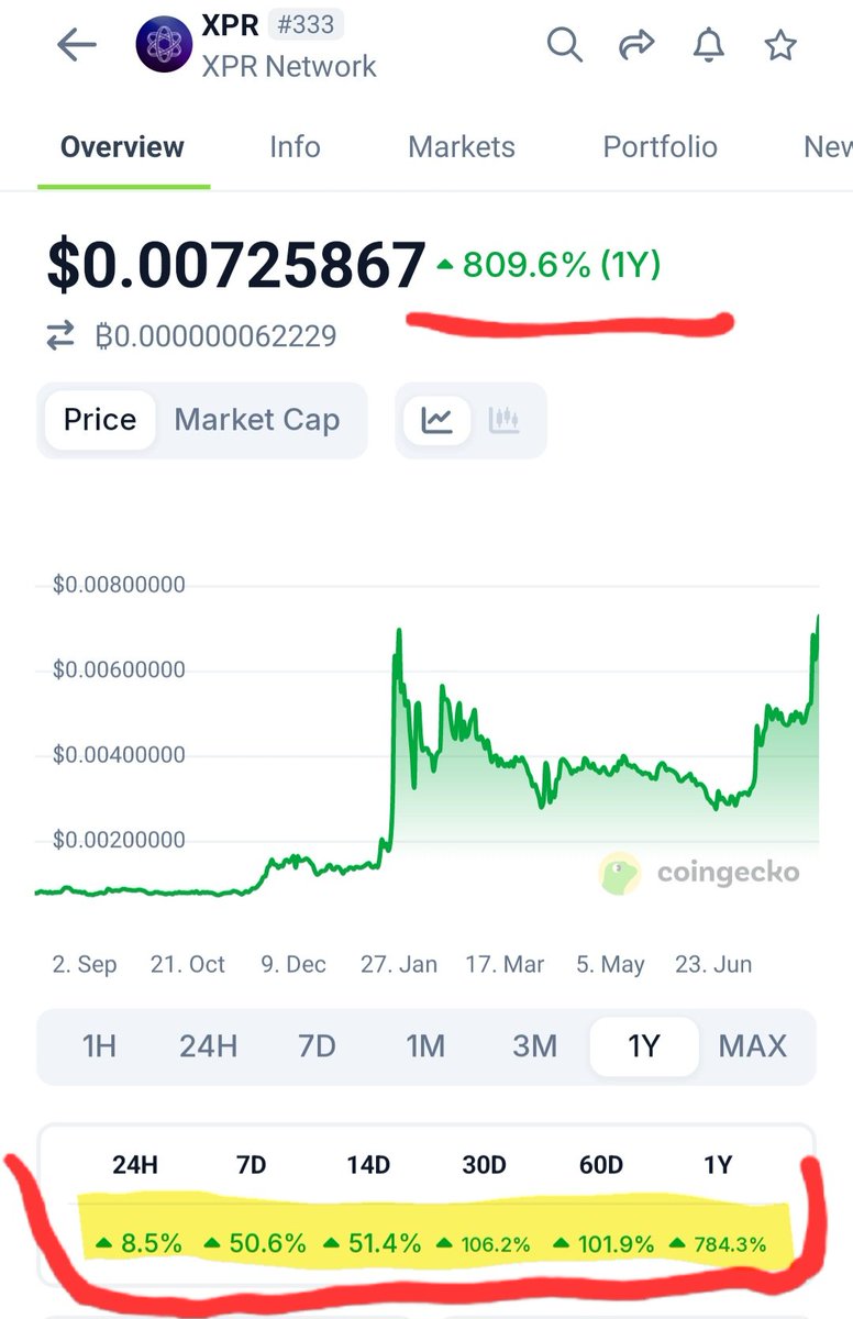 Proton Ogun tweet media