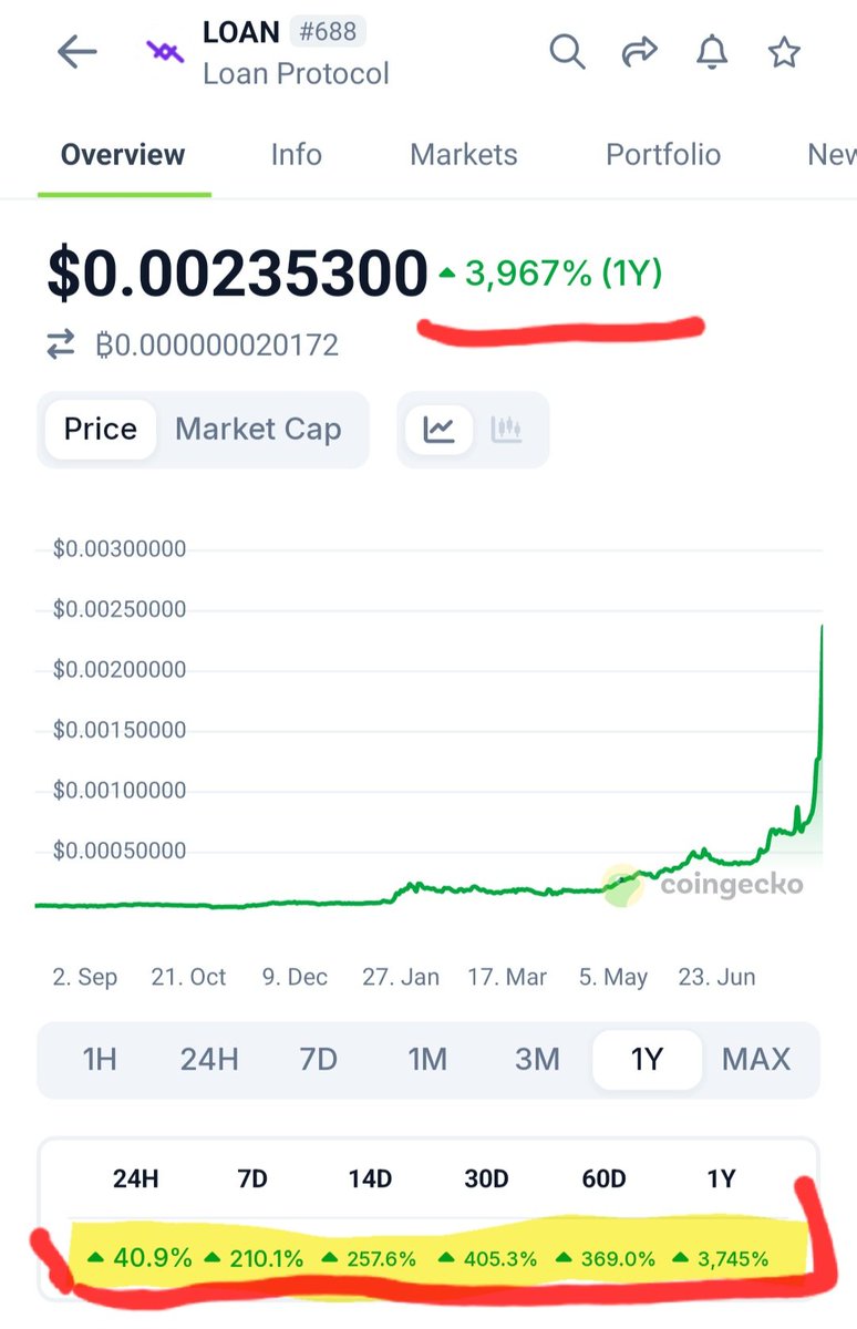 Proton Ogun tweet media