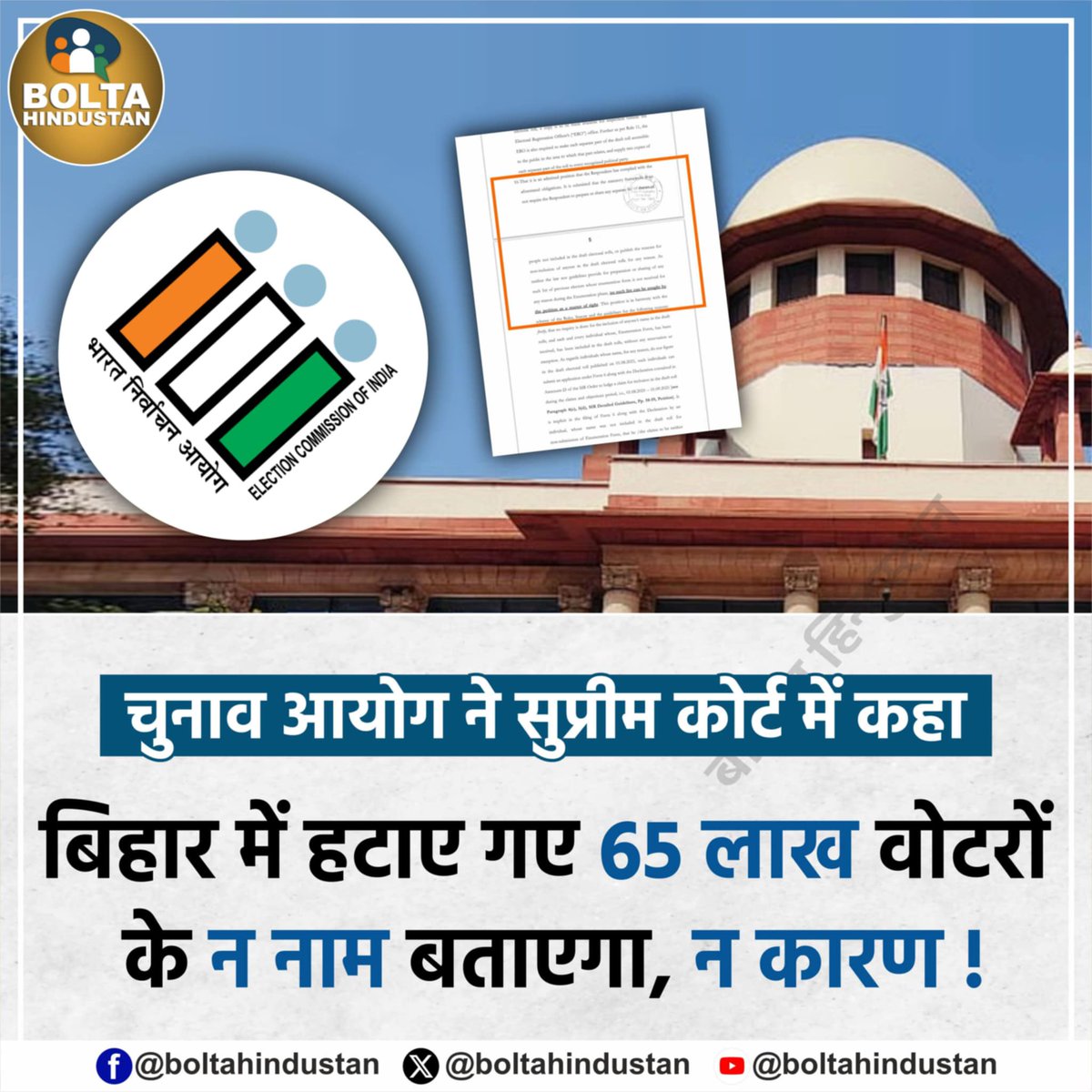 सुप्रीम कोर्ट में दायर अपने जवाब में चुनाव आयोग ने बोला है कि बिहार में मतदाता सूची से बाहर किए गए 65 लाख लोगों की न तो सूची शेयर करेगा और न ही  यह बताने के लिए बाध्य है कि उनका नाम किस वजह से लिस्ट से हटाया गया है। 
#SIR #Bihar #votechoriexposed