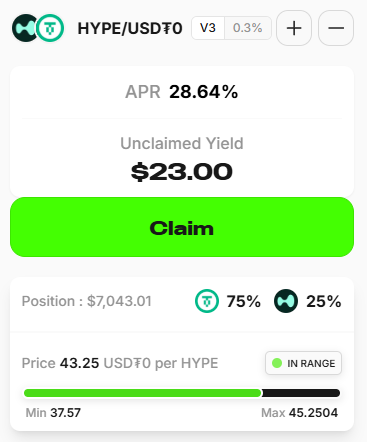 지난번에 공유드렸던 <a href="/prjx_hl/">Project X</a>  예치작 근황 입니다.

만불당 하루 약 $30 정도 수수료 뽀찌 나오네요.

출시 한달정도만에 1B 돌파하고 어제 $thBILL 도 지원 시작했음.

자체 포인트 파밍 + 수수료 뽀지 이정도면 쏘쏘한거 같습니다.

<a href="/HyperliquidX/">Hyperliquid</a> 생태계 파밍 알아보는 분들은 살펴보시쥬🫡