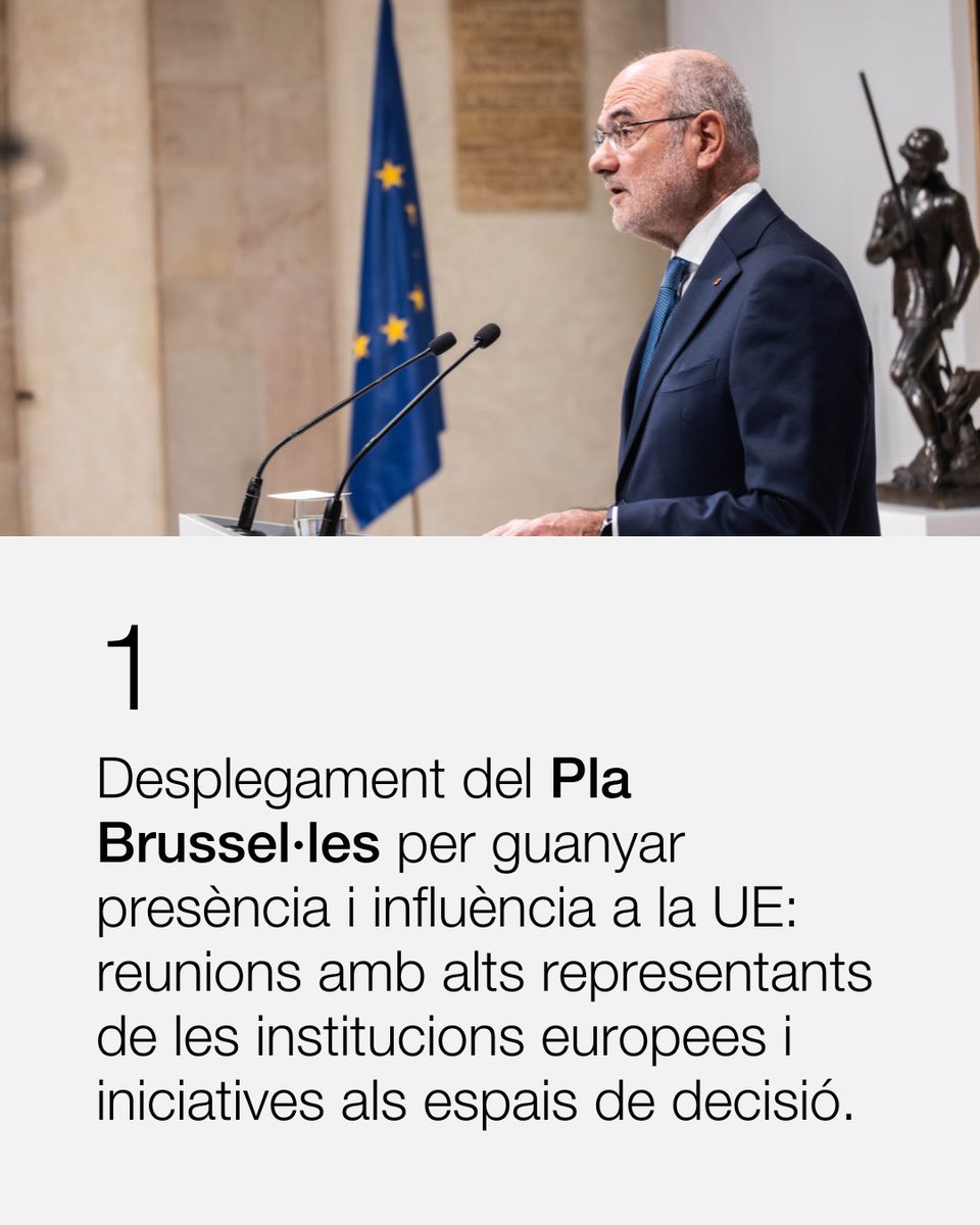 Unió Europea i Acció Exterior (@exteriorscat) on Twitter photo 🧵 5 mesures clau del 1r any de <a href="/govern/">Govern de Catalunya</a> al Departament d’Unió Europea i Acció Exterior.
1️⃣ Despleguem el #PlaBrussel·les per reforçar la presència de Catalunya a les institucions europees i incidir en àmbits com el marc financer, l'oficialitat del català o l’habitatge. 🧵 5 mesures clau del 1r any de <a href="/govern/">Govern de Catalunya</a> al Departament d’Unió Europea i Acció Exterior.
1️⃣ Despleguem el #PlaBrussel·les per reforçar la presència de Catalunya a les institucions europees i incidir en àmbits com el marc financer, l'oficialitat del català o l’habitatge.