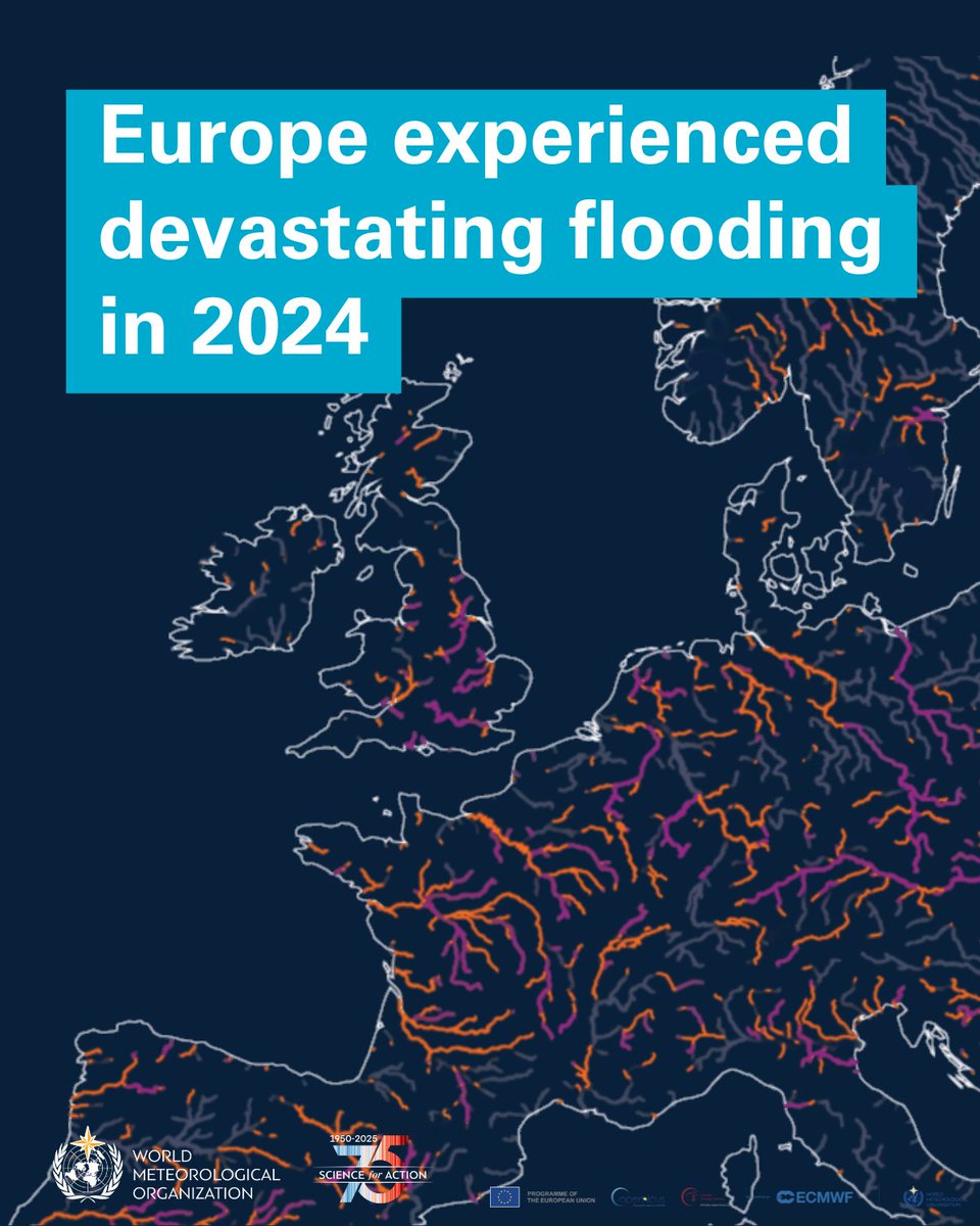 World Meteorological Organization (@wmo) on Twitter photo Europe experienced devastating flooding in 2024, and according to the IPCC is one of the regions with the largest projected increase in flood risk.
Find out more about the #StateOfClimate in Europe here: bit.ly/3Gbw023
#ESOTC2024 <a href="/CopernicusEU/">Copernicus EU</a> Europe experienced devastating flooding in 2024, and according to the IPCC is one of the regions with the largest projected increase in flood risk.
Find out more about the #StateOfClimate in Europe here: bit.ly/3Gbw023
#ESOTC2024 <a href="/CopernicusEU/">Copernicus EU</a>
