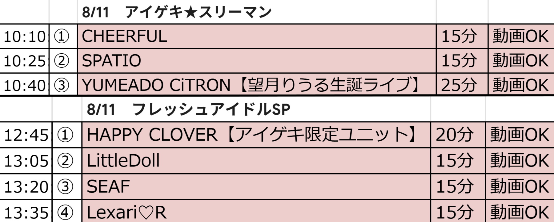 ジュニアアイドル  コラ 