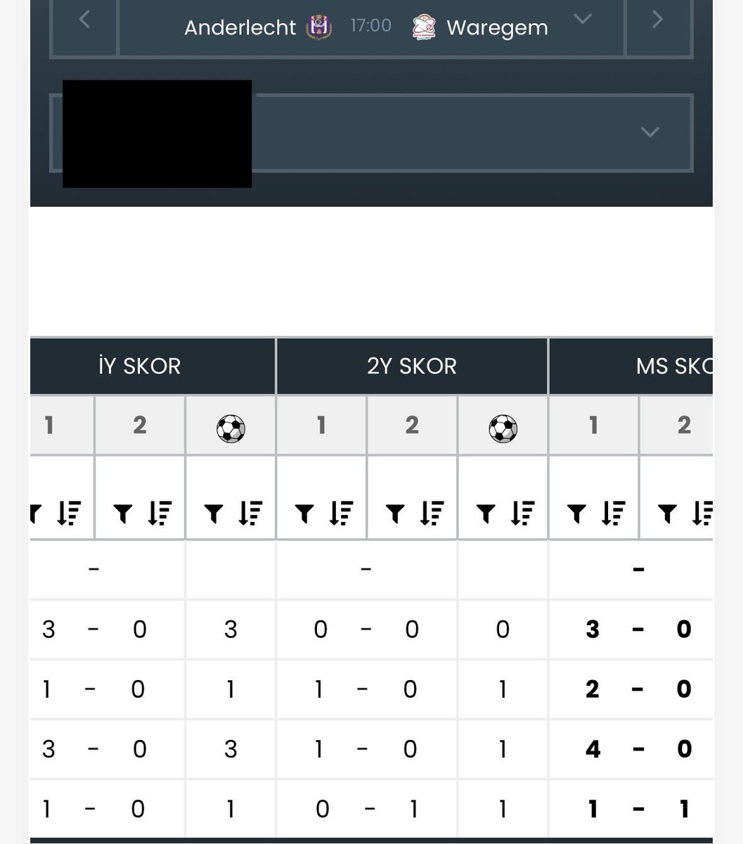 by_EAGLE_'s tweet image. #iddaatahminleri 

Ev 1,5

#oranexcel