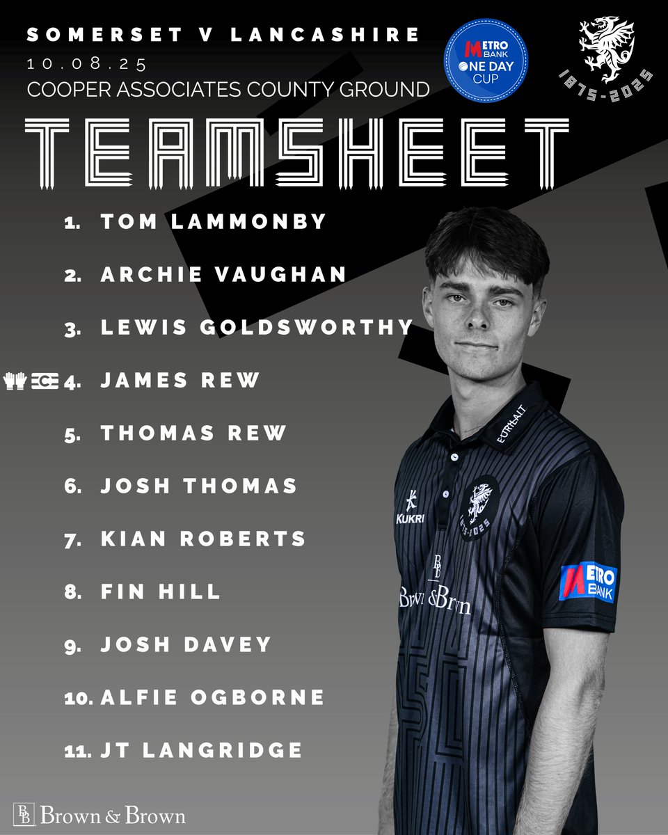 Somerset Cricket 🏆 tweet media