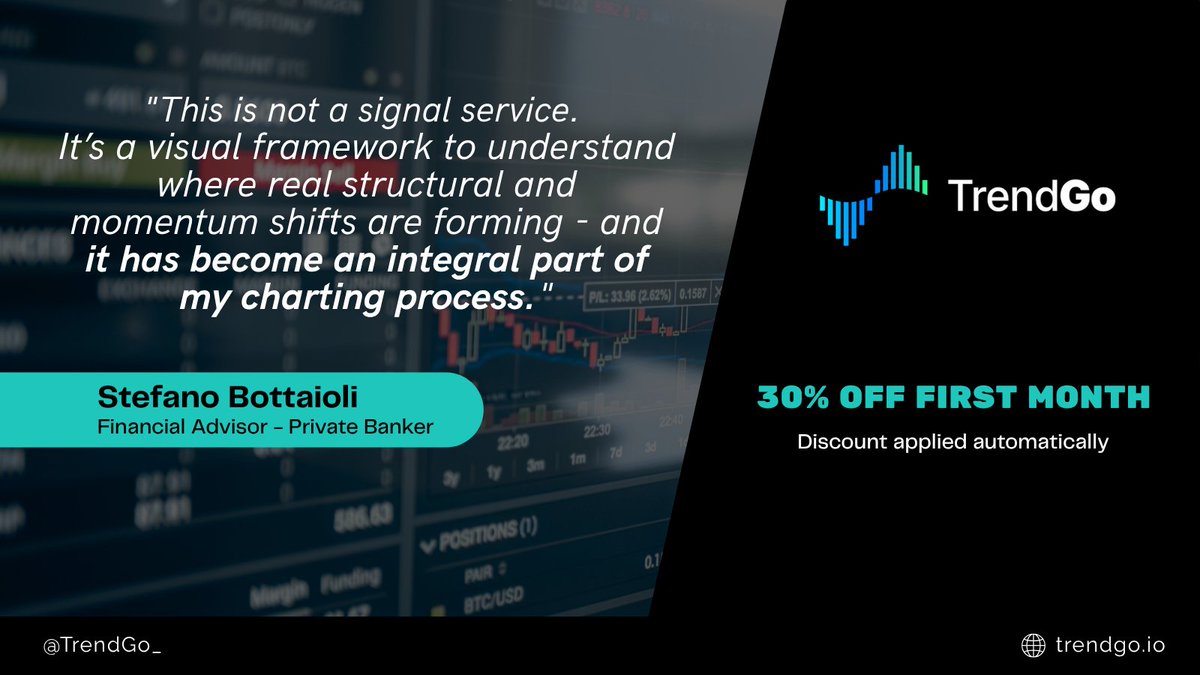 TrendGo (@trendgo_) on Twitter photo 🚀 This week, TrendGo was in the spotlight!
Top analyst Stefano Bottaioli <a href="/stebottaioli/">Stefano Bottaioli</a> used our Horizon tool to nail a perfect $SILVER call - combining precision levels with momentum confirmation. 📊
🎁 To celebrate, we’re giving 30% OFF your first month - offer ends Aug 17. 🚀 This week, TrendGo was in the spotlight!
Top analyst Stefano Bottaioli <a href="/stebottaioli/">Stefano Bottaioli</a> used our Horizon tool to nail a perfect $SILVER call - combining precision levels with momentum confirmation. 📊
🎁 To celebrate, we’re giving 30% OFF your first month - offer ends Aug 17.