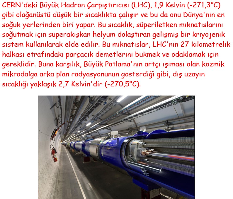 Büyük Hadron Çarpıştırıcısı (LHC) uzaydan daha soğuktur...