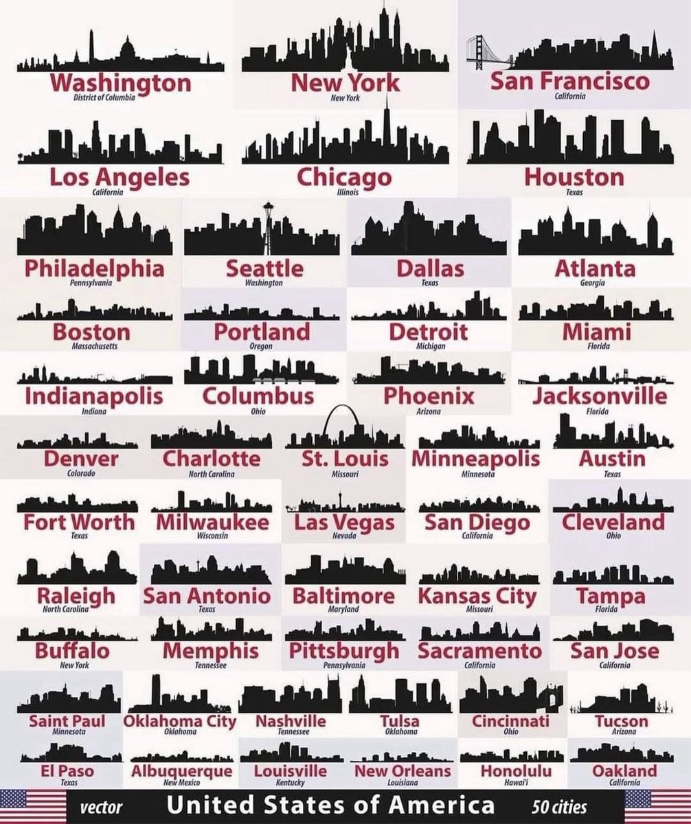 How many cities have you been to? 

I'll go first: 14