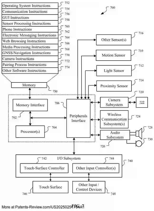 PatentPulse's tweet image. 📢 New patent application alert: #US20250251704A1 by #Apple explores advanced #ImageCapture for configuring #WearableTech. 

The method involves a computing device receiving a pairing indication from a wearable, obtaining images, and analyzing them to determine and configure…