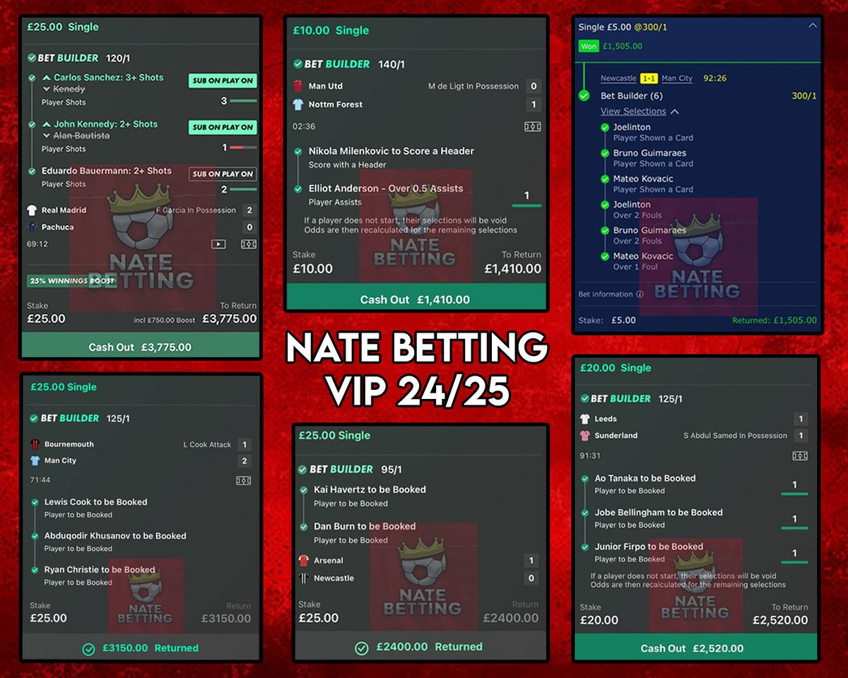 THE 25/26 SEASON STARTS TODAY! 🤩

24/25 STATS:

£47,447 Profit 💰
28.03% ROI 💎
+474u ✅

THE #1 FOOTBALL GROUP ⚽️

What a 24/25 we had, let’s make even more this season! 🫡❤️
