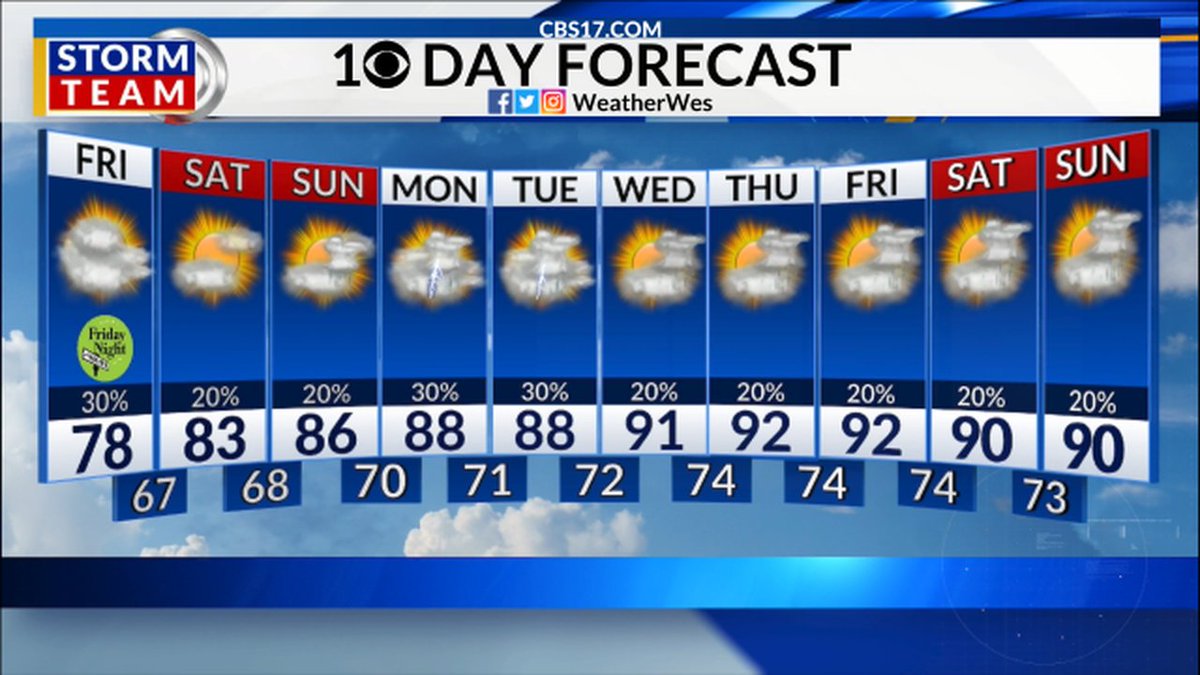 Wes Hohenstein ☀ (@weatherwes) on Twitter photo Rise & shine! Here's a first look at your 10 day forecast from the CBS 17 Weather Team. Have a great day! 
You can also get your full detailed forecast for central NC anytime here: cbs17.com/weather/new-cb… Rise & shine! Here's a first look at your 10 day forecast from the CBS 17 Weather Team. Have a great day! 
You can also get your full detailed forecast for central NC anytime here: cbs17.com/weather/new-cb…