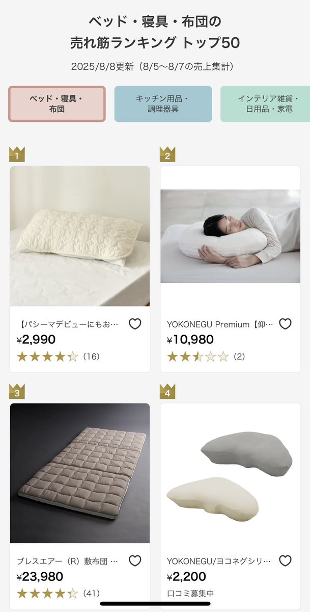 公式】cocochifactory💤 (@CocochiFac6348) / Posts / X