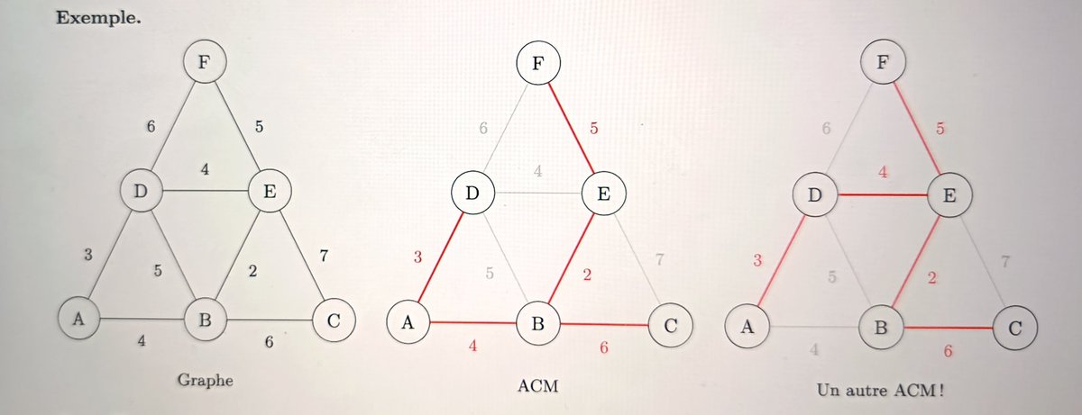MathimeB's tweet image. Je remercie l&apos;IA pour ce gain de temps 😍