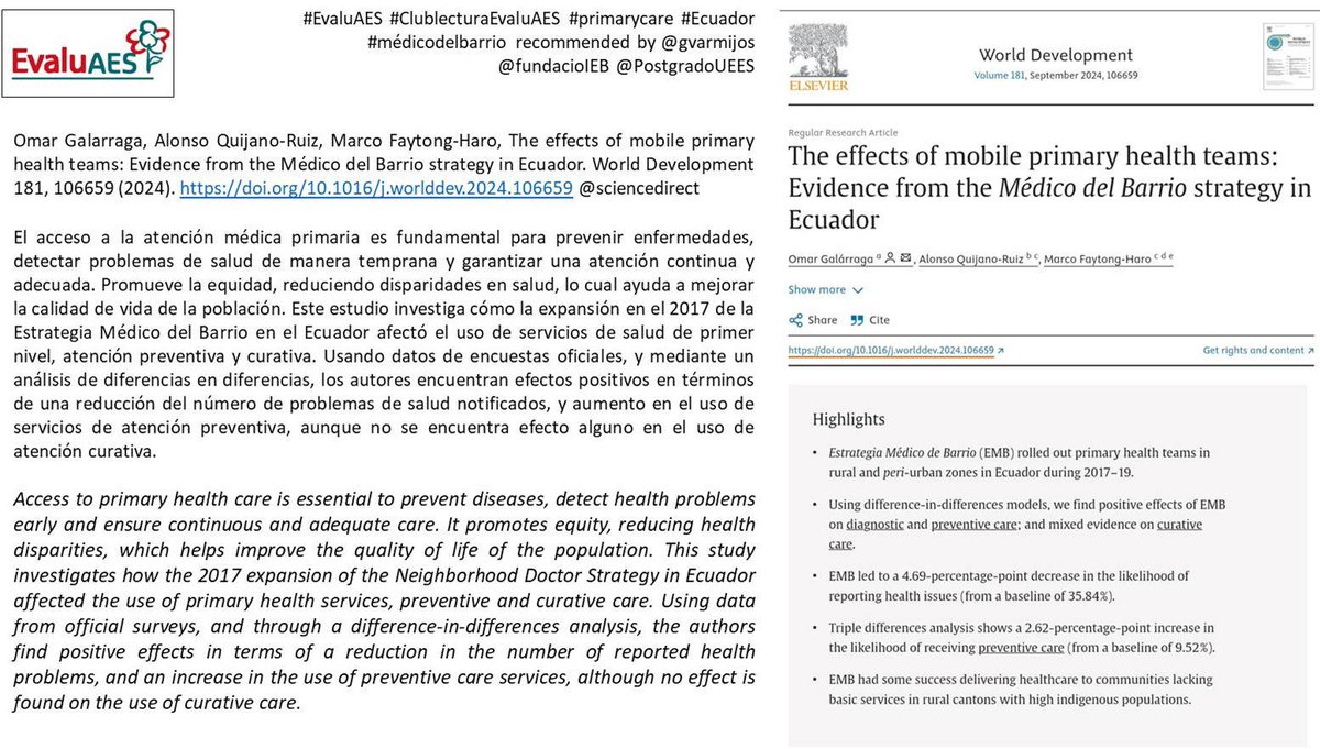 📕 #ClubDeLectura #EvaluAES
Recomendación de <a href="/gvarmijos/">Grace Armijos Bravo</a> (<a href="/PostgradoUEES/">Postgrado UEES</a> @fundacioIEB)

"The effects of mobile primary health teams: Evidence from the Médico del Barrio strategy in Ecuador"
World Development 181,(2024)

🔗 f.mtr.cool/birixkqqab 

#atenciónprimaria #primarycare