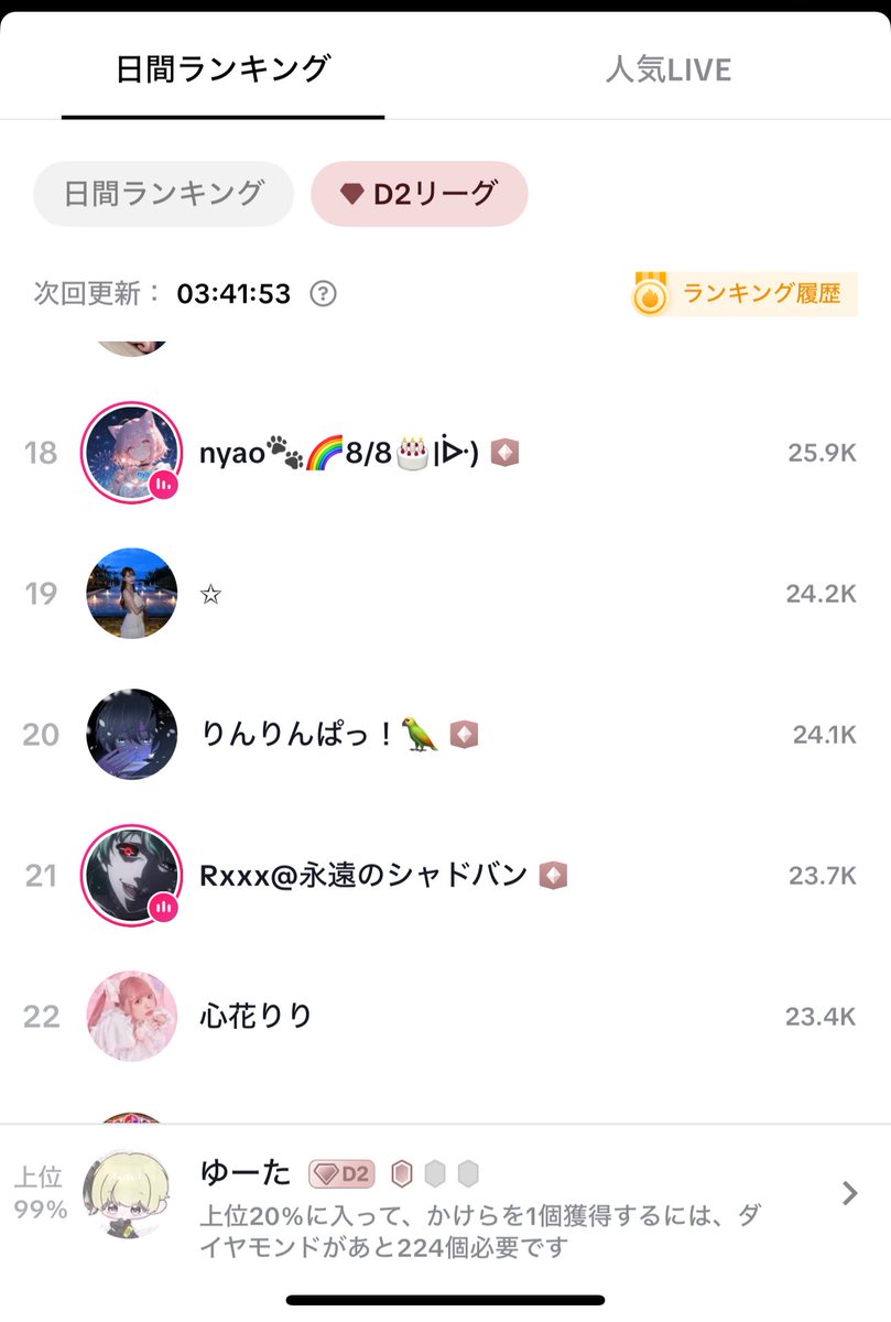 りんりんぱがまだいる