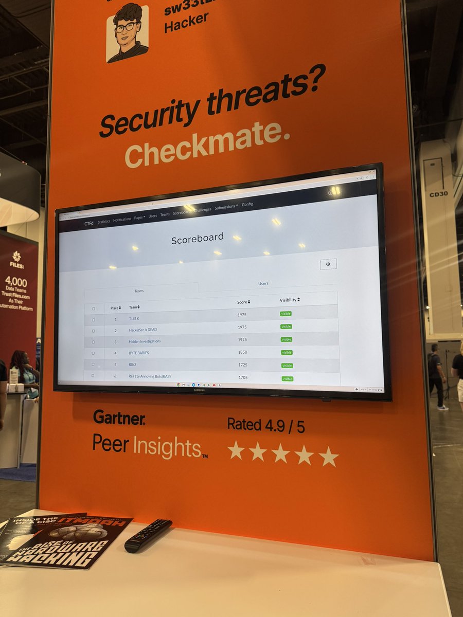 Hack@Sec Official tweet media