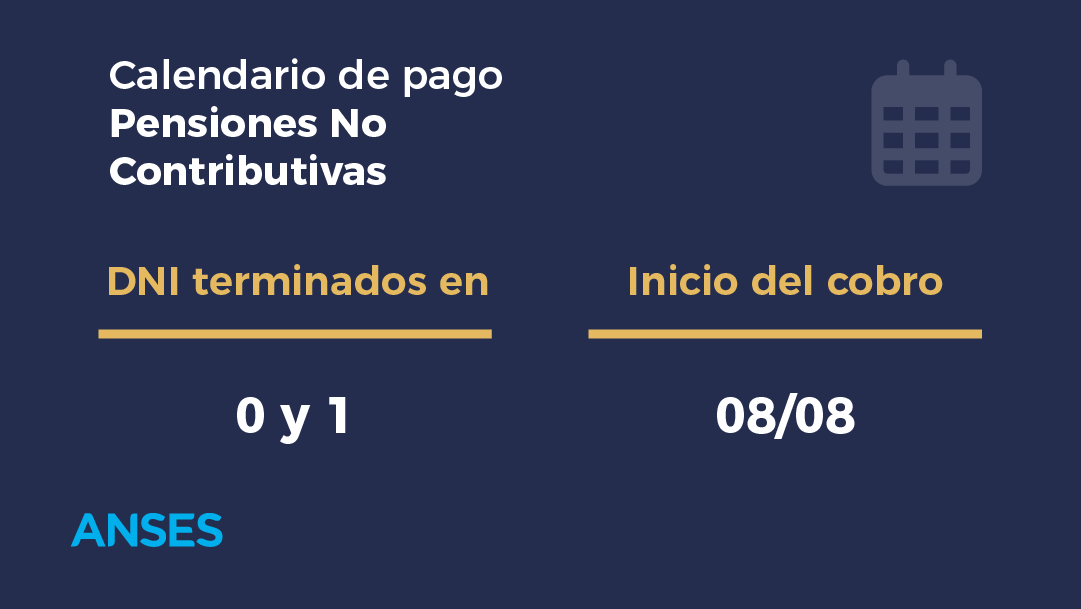 Hoy cobran Pensiones No Contributivas: DNI terminados en 0 y 1.
#Calendariodepago #ANSES