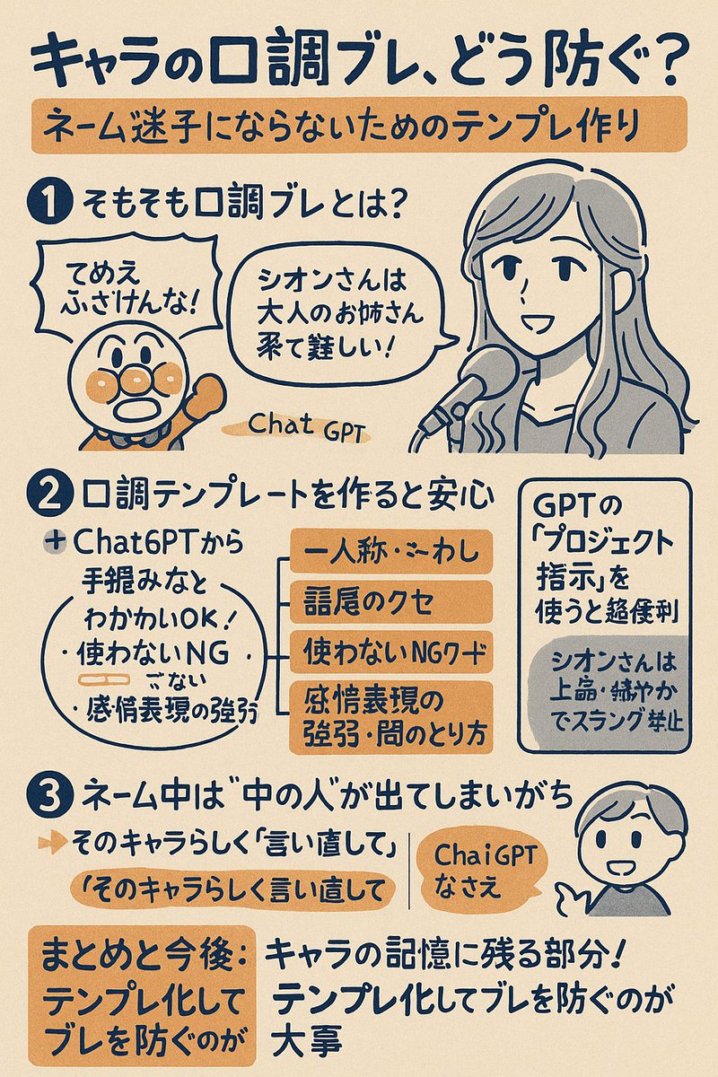 ちゃんとあのアンパンのキャラクターが…!!!!!

キャラの口調ブレ、気づいたら"中の人"が喋ってた…?🥹
テンプレ作っておくと、ネーム中も迷わないっ!!
シートの作り方&活用法をゆるっと解説しました👇 