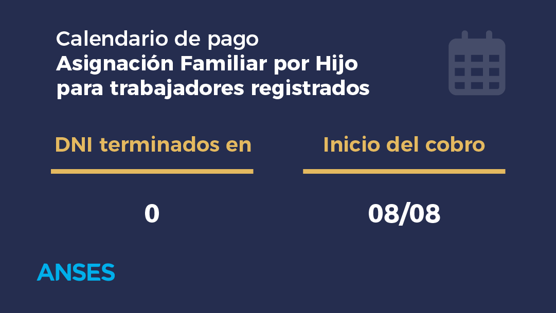 Hoy cobran Asignación Familiar por Hijo para trabajadores registrados: DNI terminados en 0.
#Calendariodepago #ANSES
