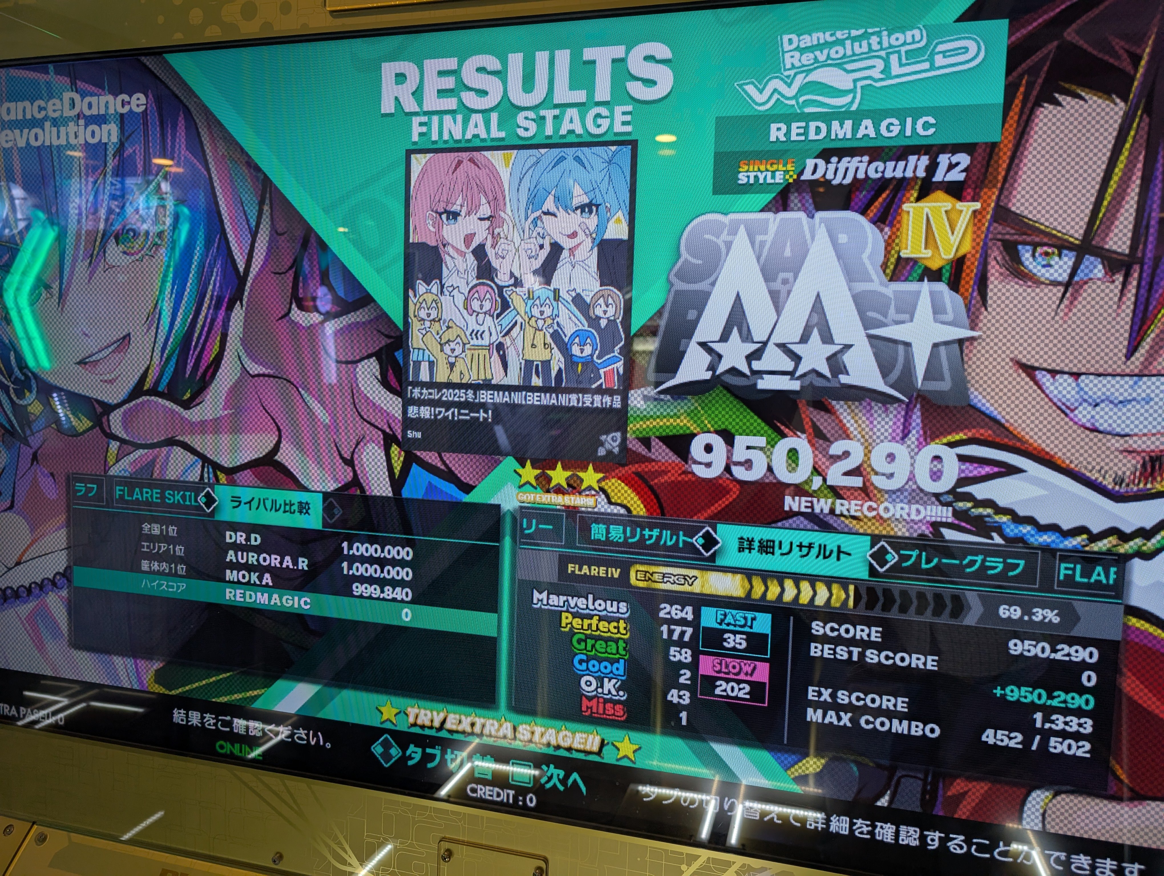【早い者勝ち！値下げ中】DDR e-AMUSEMENTPASS hq720.jpg?sqp=-
